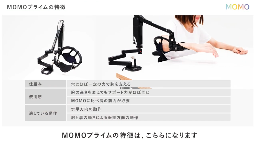 アームサポートMOMOのイントロダクション動画6本がYouTubeで公開され