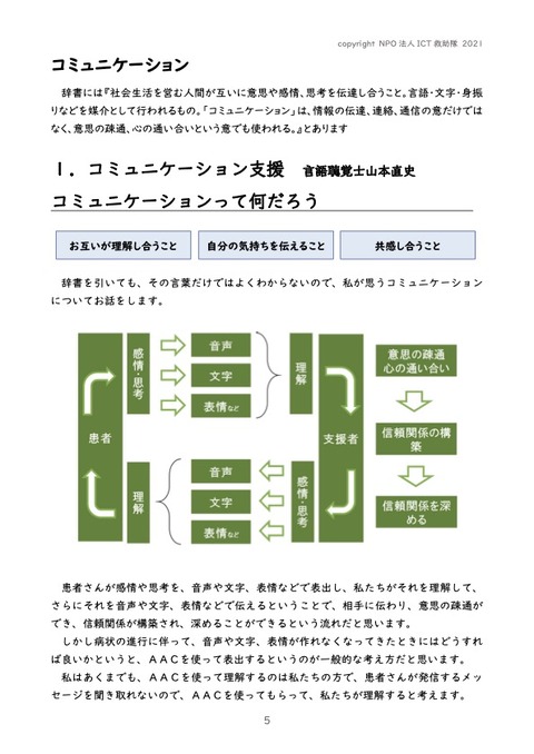 コミュニケーション支援