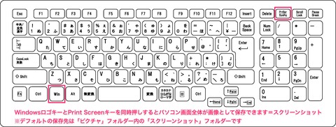 Windowsスクショ方法01