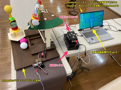 miyasukuバッティングマシーン全体図