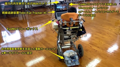 視線入力で移動する小学生