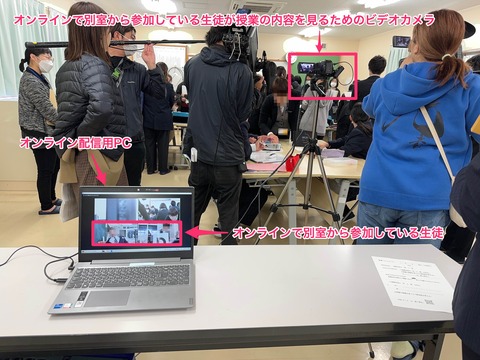 別室からオンラインで授業参加する工夫
