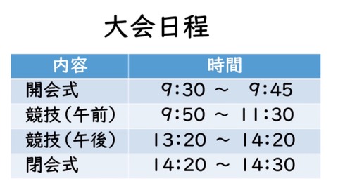 大会の日程