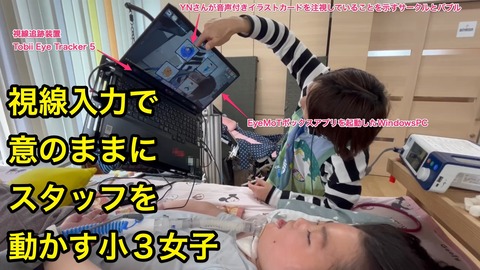 視線入力で意のままにスタッフを動かす