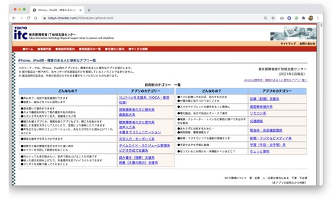 iPhone:iPadアプリ一覧