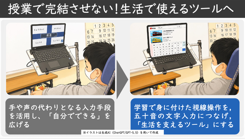 授業で完結させず生活で使えるツールへ