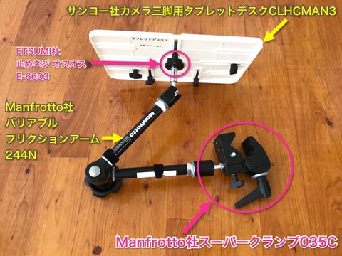 取り付けるための機器構成