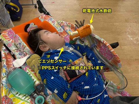 アゴ下のピエゾセンサーに入力して水をかける