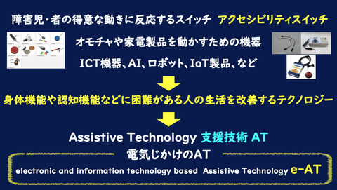 e-ATとは
