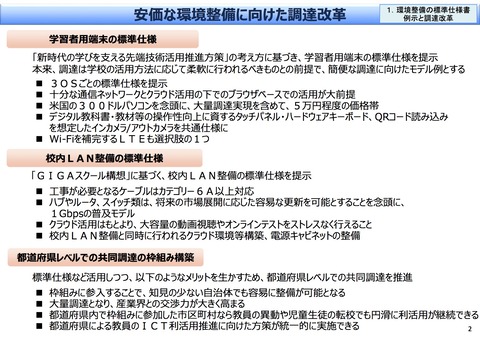 GIGAスクール構想の実現パッケージ02