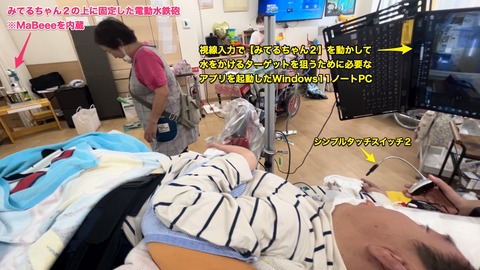 ターゲットを狙う