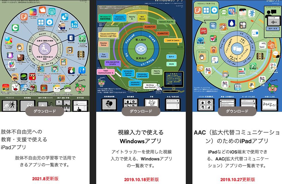 佐賀県発 肢体不自由教育向けアプリホイール Sam S E At Lab