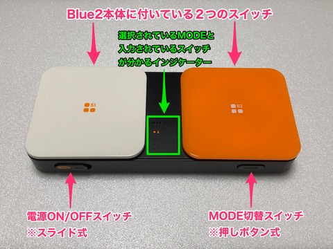 Blue2本体
