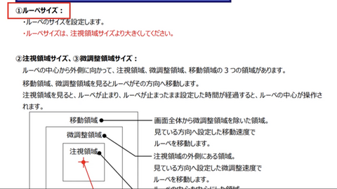 ルーペサイズ