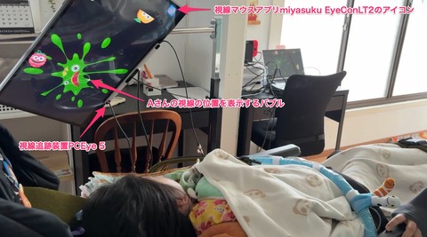 フルーツパンチに視線で入力するAさん