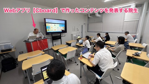 Cboardを試す