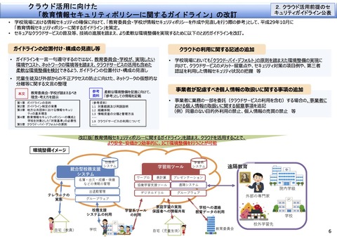 GIGAスクール構想の実現パッケージ06