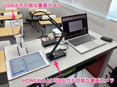 オンライン受講生のための配信機材