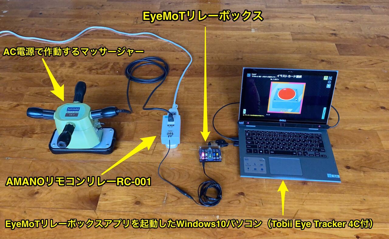 視線入力でマッサージをしてあげよう Eyemotボックスアプリ と Eyemotリレーボックス を利用して Sam S E At Lab