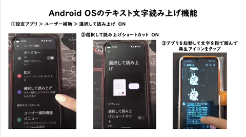 Android OSのテキスト文字読み上げ機能