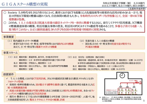 GIGAスクール構想の実現01