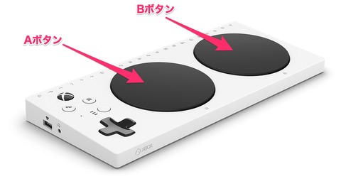 Xbox Adaptive Controllerのボタン