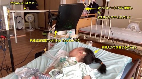 視線入力で演奏するOYさん