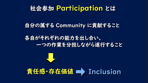 社会参加とInclusion