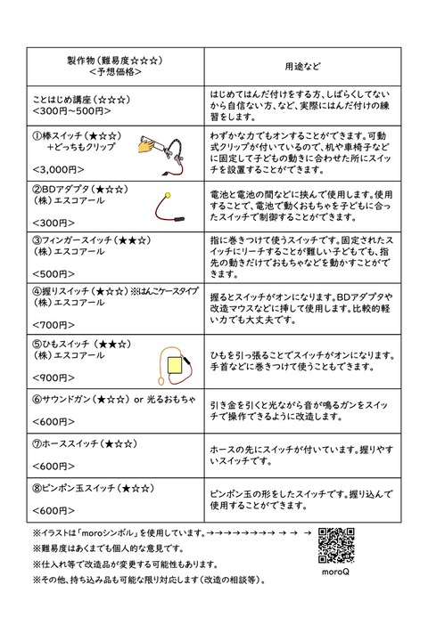 マジカルトイホークス製作講座案内02