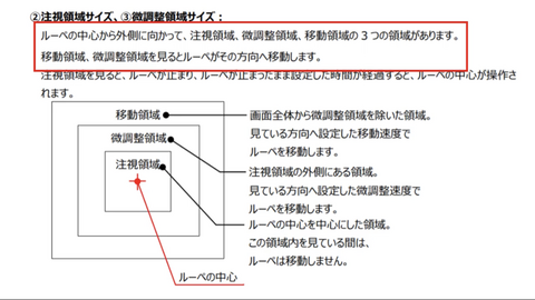 注視領域サイズ&微調整領域サイズ