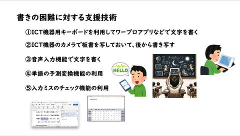 書きの困難に対する支援技術01
