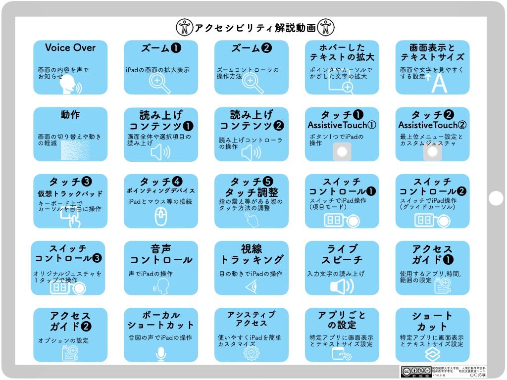 iPadOSのアクセシビリティを紹介した動画の一覧（PDF）が公開