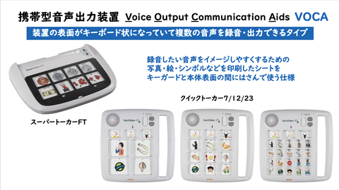 装置の表面がキーボード状になっていて複数の音声を録音・出力できるVOCA