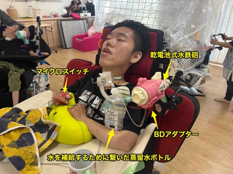 右手のマイクロスイッチに入力して水をかける