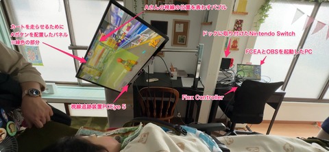 視線入力で遊ぶAさん