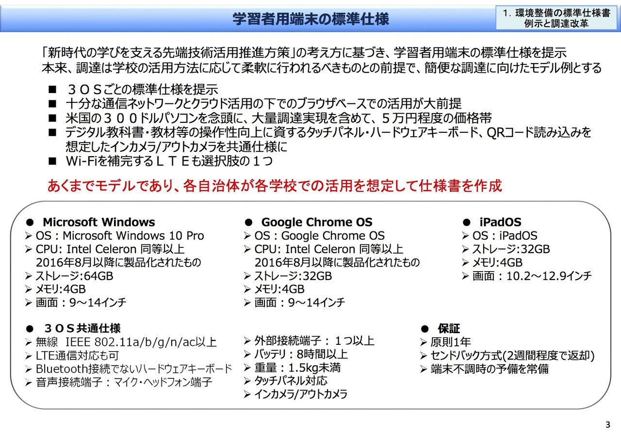Chromebookのアクセシビリティ機能 Sam S E At Lab