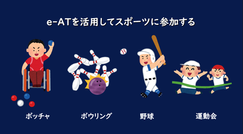 e-ATを活用してスポーツに参加する
