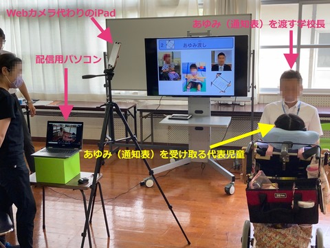 通知表授与の様子