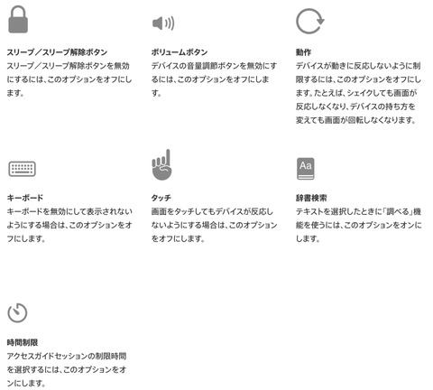 アクセスガイドのオプション項目