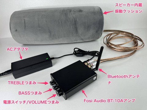 EyeMoTソニック接続状態