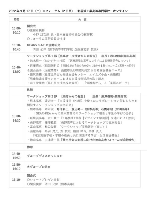 プログラム2日目