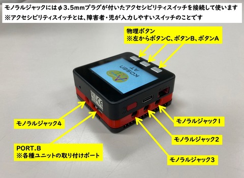 KME背面各部名称