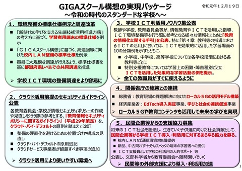 GIGAスクール構想の実現パッケージ01