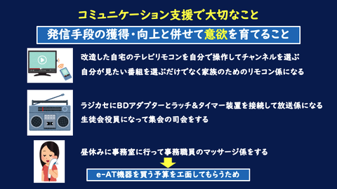 コミュニケーション支援で大切なこと