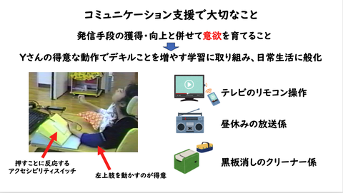 コミュニケーション支援で大切なこと