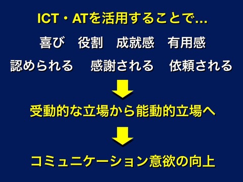 図ライド01