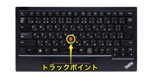 トラックポイント