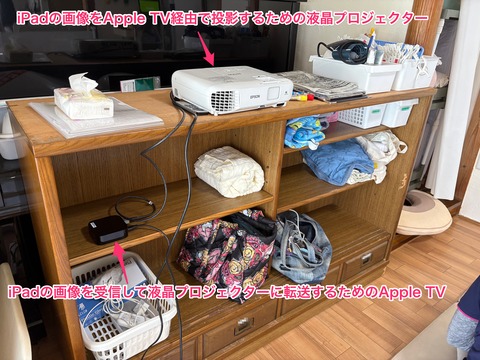 プロジェクター
