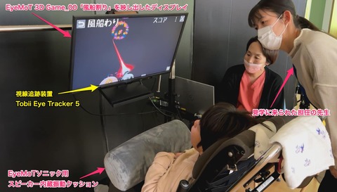 EyeMoTソニック利用例01