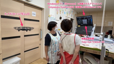 視線入力でTELLOを操作する練習